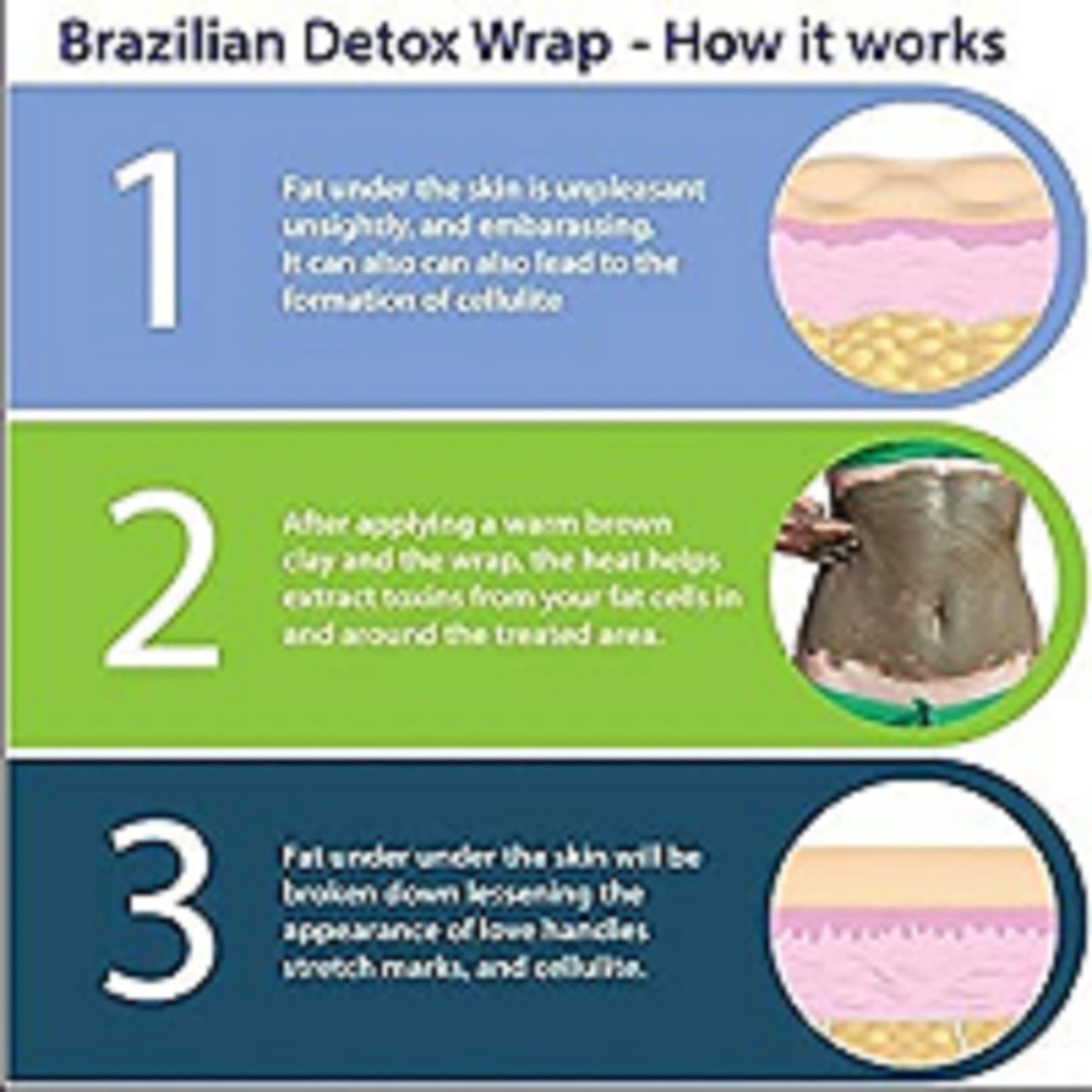 MUD (DIY Clay Detox Body Wrap treatment to lose inches, Detox and firm your skin)